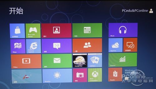 Win8b̳UPbWin8ֻ